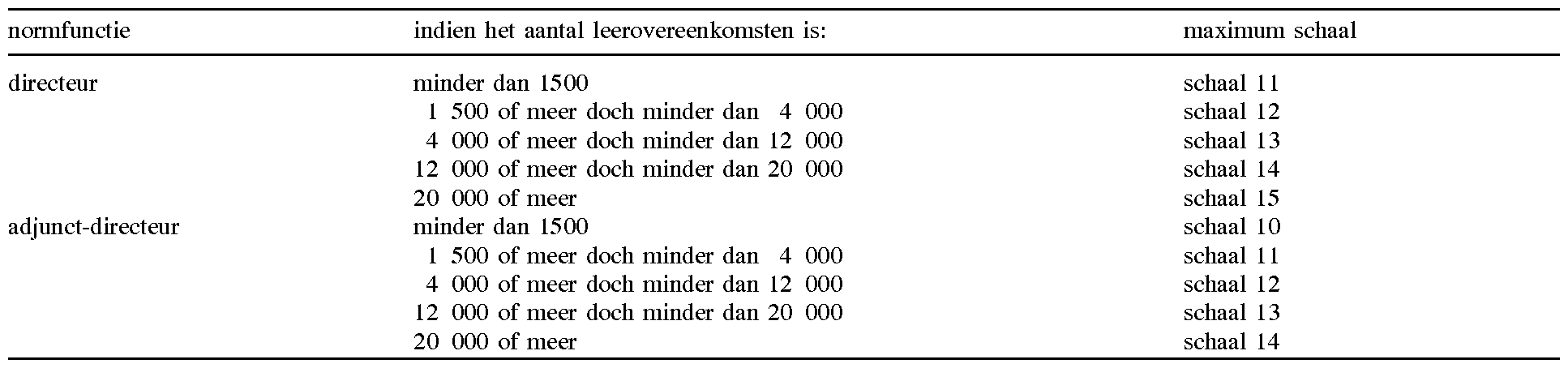 Bijlage 18531.png