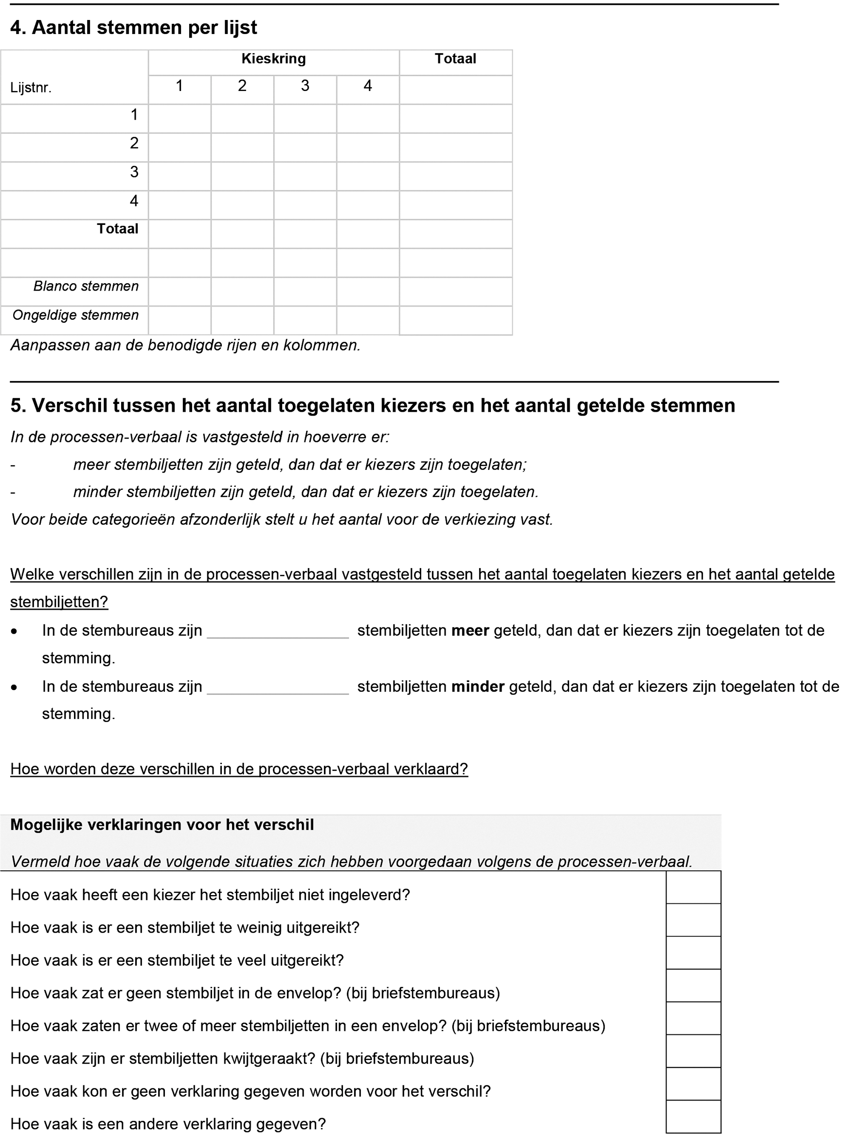 Bijlage 259528.png