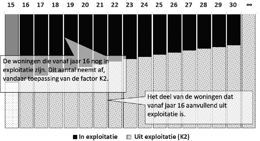 Bijlage 273088.png