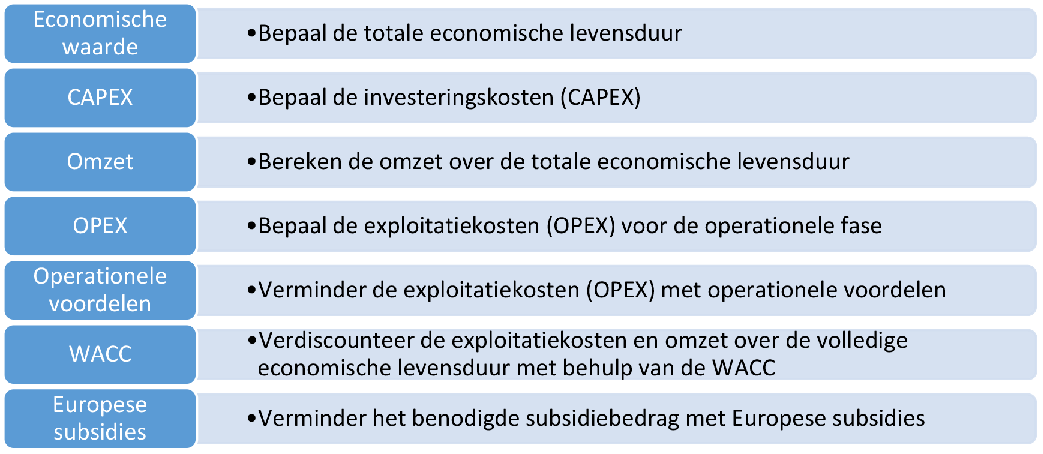 Bijlage 273274.png